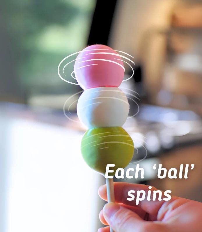 Dango Fidget Spinner Toy – 3D Printed Japanese Sweets-Inspired Desk Toy